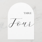 Carte numéro de table quatre (Dos)