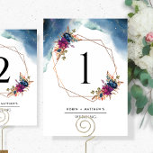 Carte Numéro de tableau céleste, géométrique