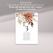 Carte Numéro de tableau du tableau des noms de fle