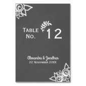 Carte Numéro de tableau Style de calque gris ardoi (Par défaut)