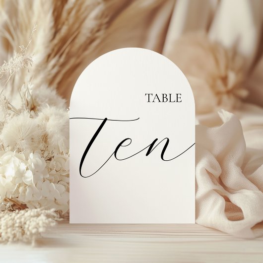 Carte numéro dix de table