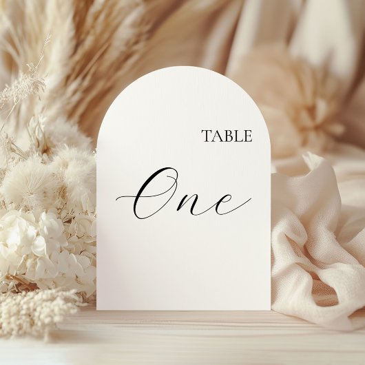 Carte numéro un de table