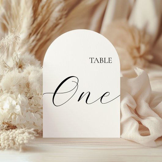 Carte numéro un de table