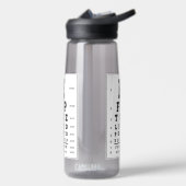 Carte oculaire de la bouteille d'eau (Gauche)