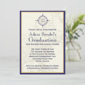 Carte officielle de la boussole royale Annonces de (Debout devant)