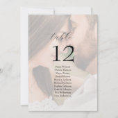 Carte Panneau de table de plan de table de mariage photo (Devant)
