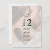 Carte Panneau de table de plan de table de mariage photo (Dos)