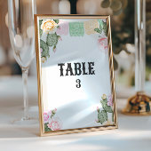 Carte Panneau Tablette Fiesta