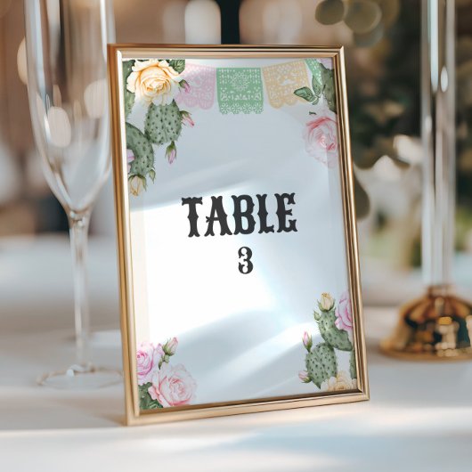 Carte Panneau Tablette Fiesta