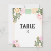 Carte Panneau Tablette Fiesta (Devant)