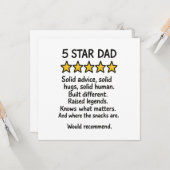 Carte Papa 5 étoiles (Devant/Arrière en situation)