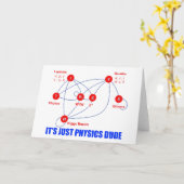 Carte Particules élémentaires de physique Higgs Boson Qu (Fleur jaune)