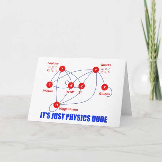 Carte Particules élémentaires de physique Higgs Boson Qu (Devant)