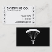 carte perforante (Devant / Derrière)