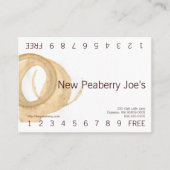 Carte perforée de fidélité de tache de tasse de (Devant)