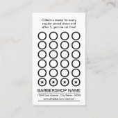 carte perforée punk de crâne de raseur-coiffeur (Dos)