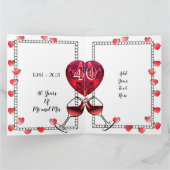 Carte personnalisée 40e anniversaire pour mari (Intérieur)