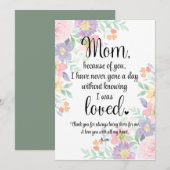 Carte personnalisée pour la carte mère (Devant / Derrière)