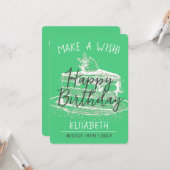 Carte Personnaliser Simple Gâteau Doux Faire Un Annivers (Devant/Arrière en situation)