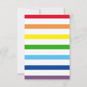 Carte photo d'anniversaire colorée pour enfants (Dos)