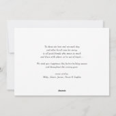 Carte photo de Noël Holly Jolly Rustic (Dos)