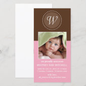 Carte photo faire-part de naissance (Devant / Derrière)