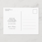 Carte photo personnalisable Bonne année (Dos)