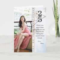 Photo personnalisée Joyeux anniversaire