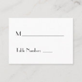 Carte Place des années 1920 (Dos)