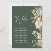Carte Plan de salon de table de mariage tropical vert (Devant)