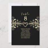 Carte Plan de table de mariage floral or noir (Dos)