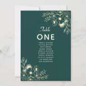 Carte Plan de table élégant vert émeraude pour mariage (Devant)