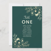 Carte Plan de table élégant vert émeraude pour mariage (Dos)