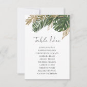 Carte Plan du tableau de la végétation tropicale des pal (Devant)