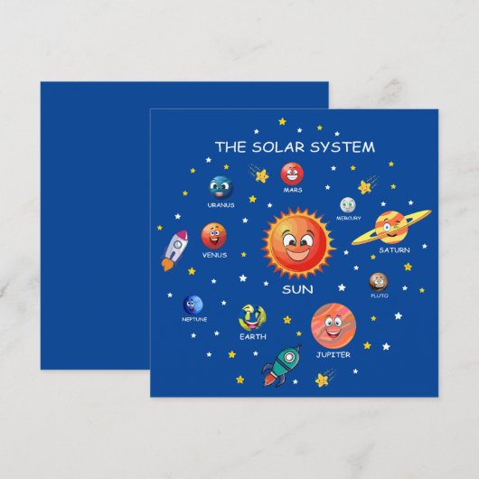 Carte Planètes système solaire (Devant / Derrière)