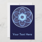 Carte Plaque de séchage (Devant)