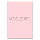 Carte Plat Invitation Anniversaire (Dos)