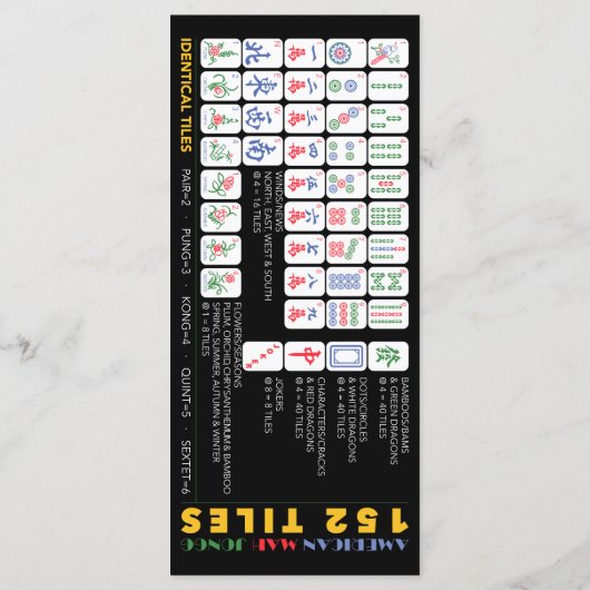 Carte plat Mah Jongg Charleston 2 (Dos)