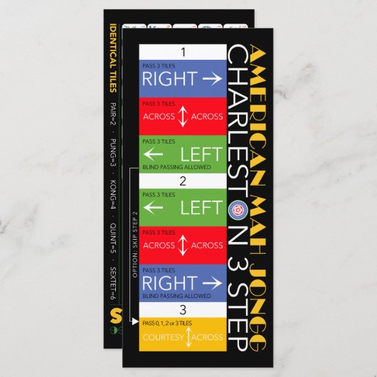 Carte plat Mah Jongg Charleston 2 (Devant / Derrière)