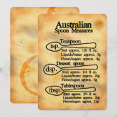 Carte plate de conversion des mesures de cuillère (Devant / Derrière)