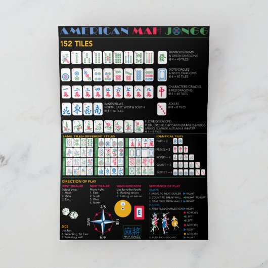 Carte pliée Mah Jongg Charleston (Intérieur)