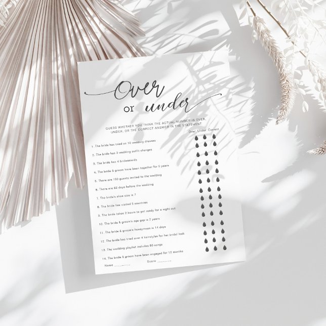 Carte Plus ou moins Fête des mariées (Créateur téléchargé)