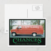 carte postale (Devant / Derrière)