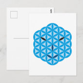 Carte postale (Devant / Derrière)