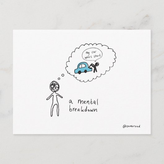 carte postale (Devant)