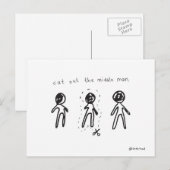 carte postale (Devant / Derrière)