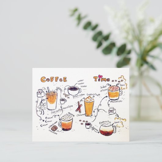 Carte postale (Debout devant)