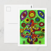 Carte postale (Devant / Derrière)