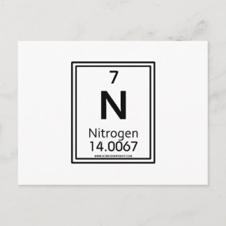 Carte Postale 07 Azote