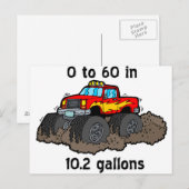 Carte Postale 0 à 60 (Devant / Derrière)